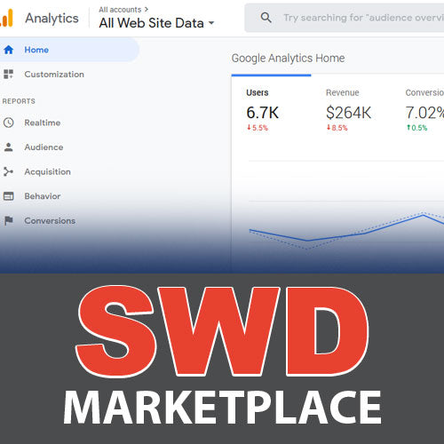 Google Analytics & Search Console Setup